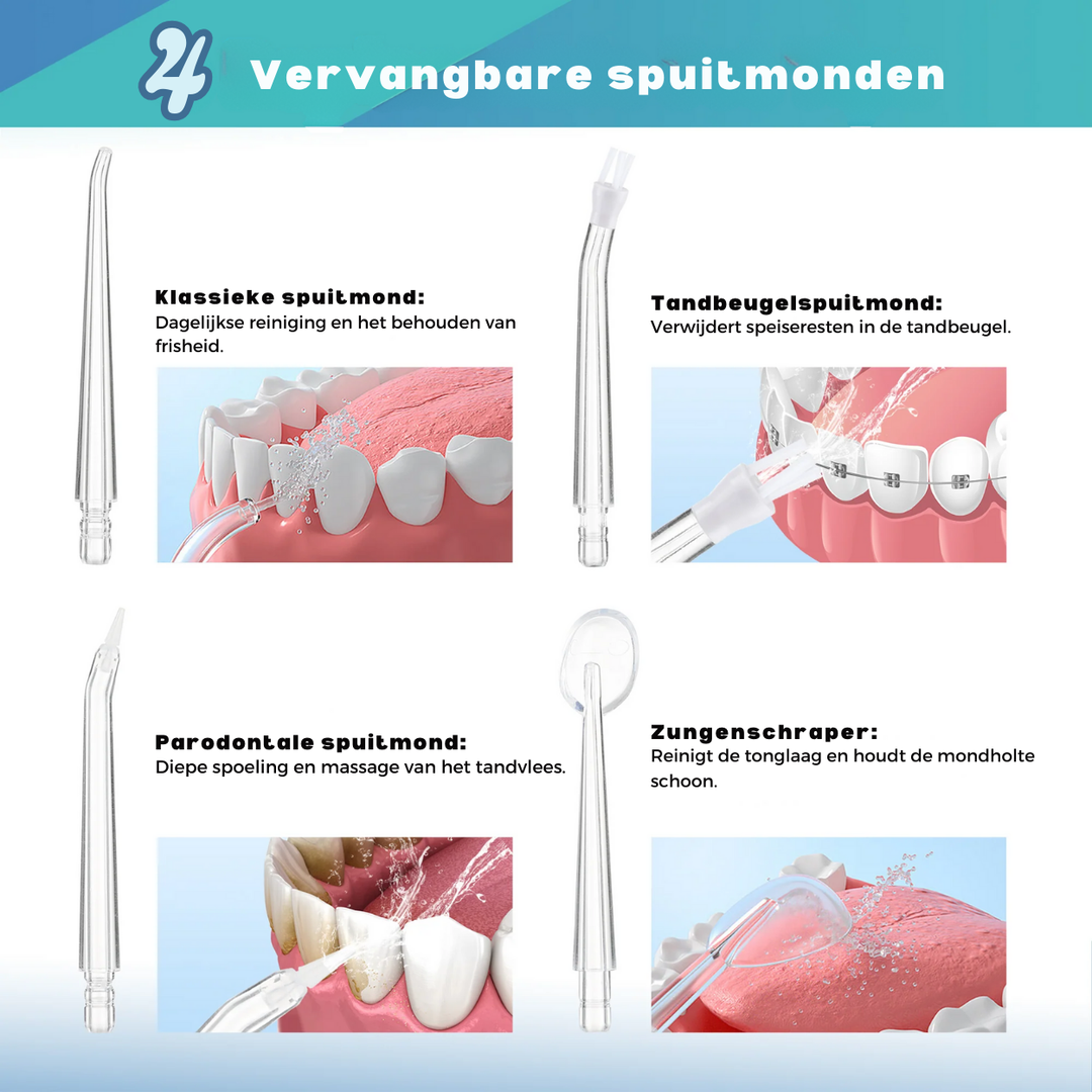 PowerFloss™ | Verbeter uw tandverzorgingsroutine eenvoudig