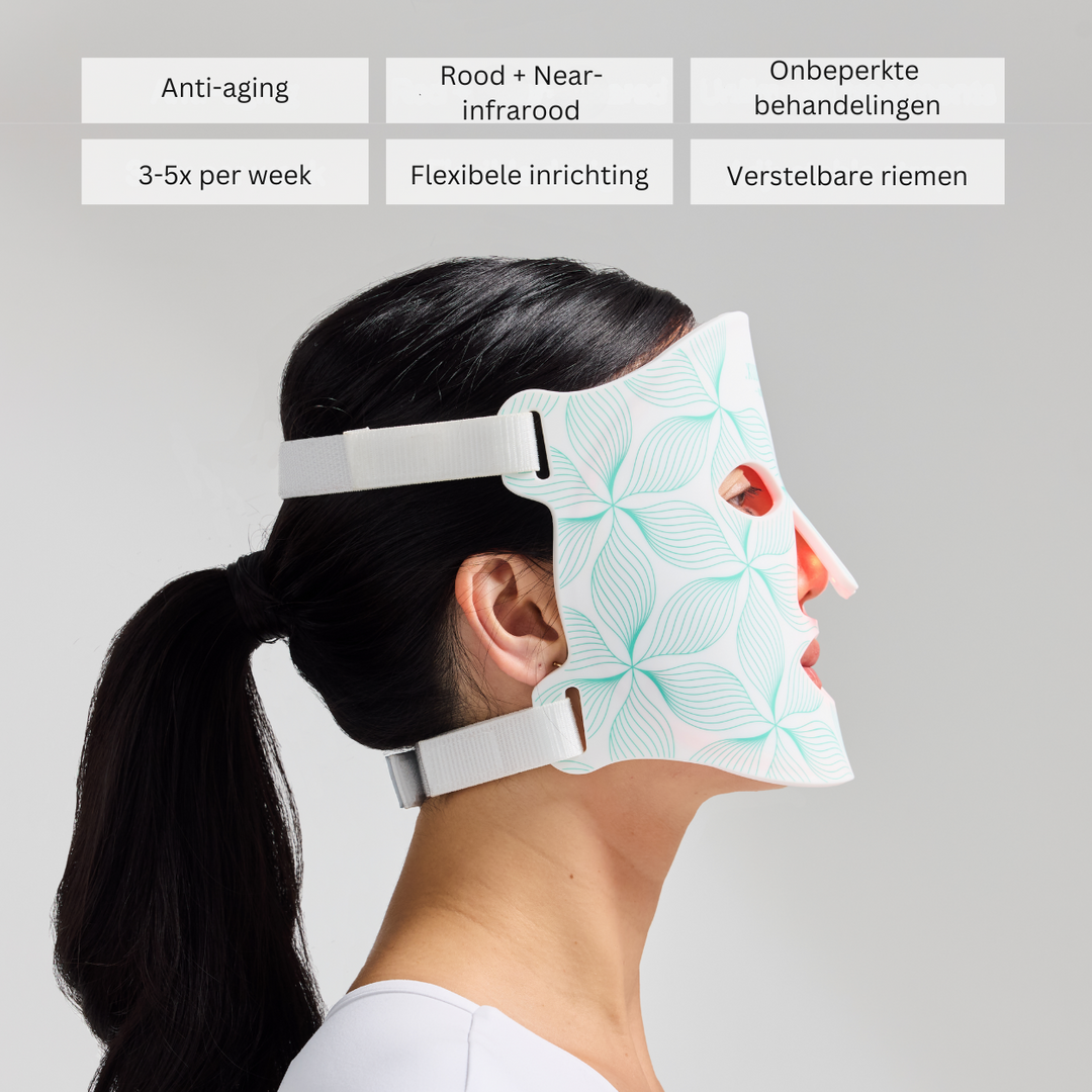 Mangalo Gezichtsmasker™ | Flexibel Infraroodmasker!