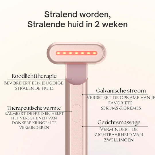 4-in-1 huidverzorgingswand | 4 beproefde behandelingen, 1 krachtige wand