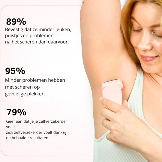 BeautyGleit Pro™ | Creëer gladheid!