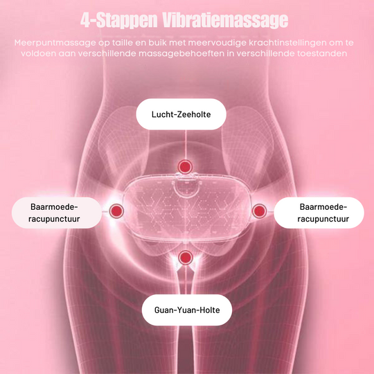 Menstruatie-verwarmingskussen™ | Pijnloze menstruatie met ons verwarmingskussen