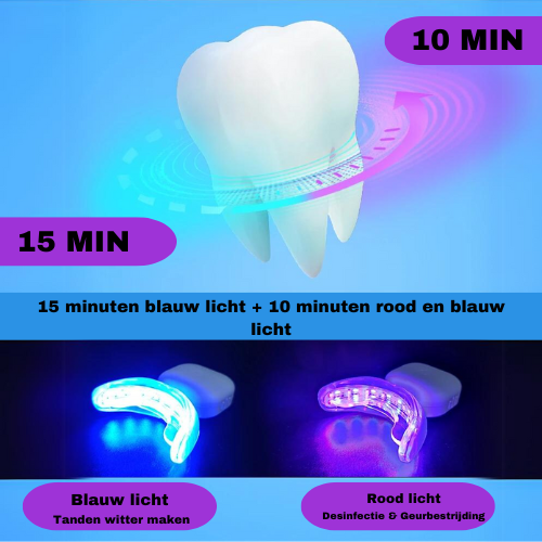 Draadloze Tandenbleking™ | Bleektransformatie voor een stralende glimlach
