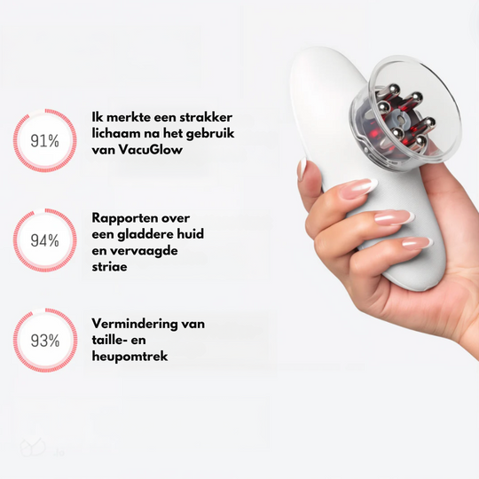 VacuGlow™ | Ultimatieve cellulitisoplossing voor een vlekkeloos lichaam